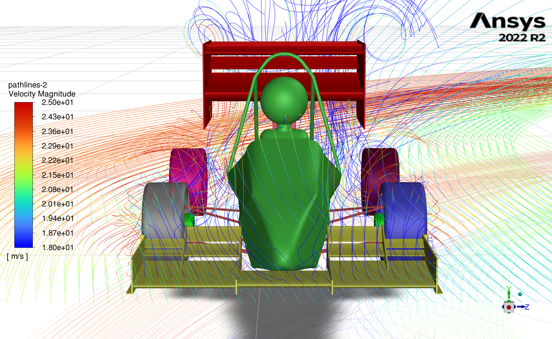 Asymmetric wake structure under cornering flow