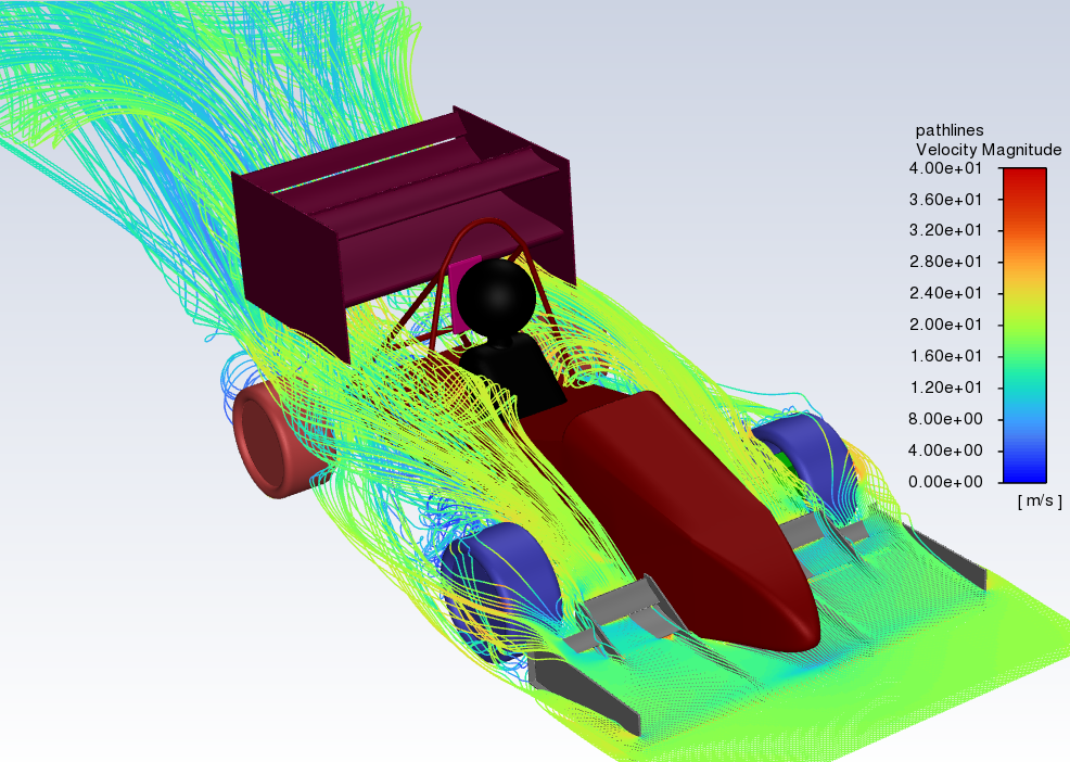 Pathlines for aero configuration under straight-line flow